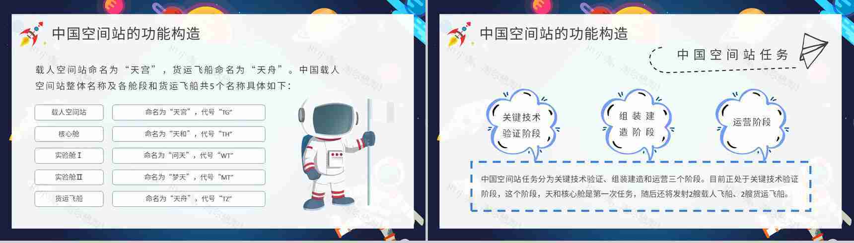 中国空间站的功能构造介绍航天科技知识科普PPT模板-3