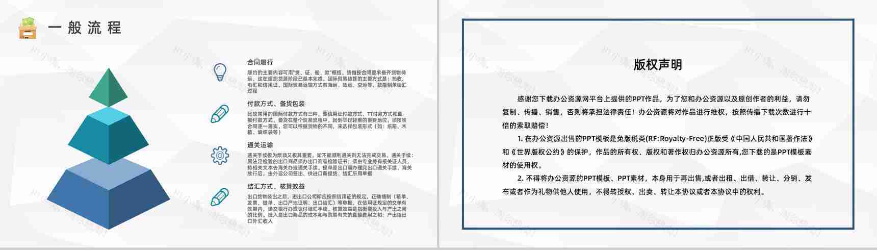 进出口贸易公司托单业务流程企业员工外贸跟单培训计划PPT模板-8