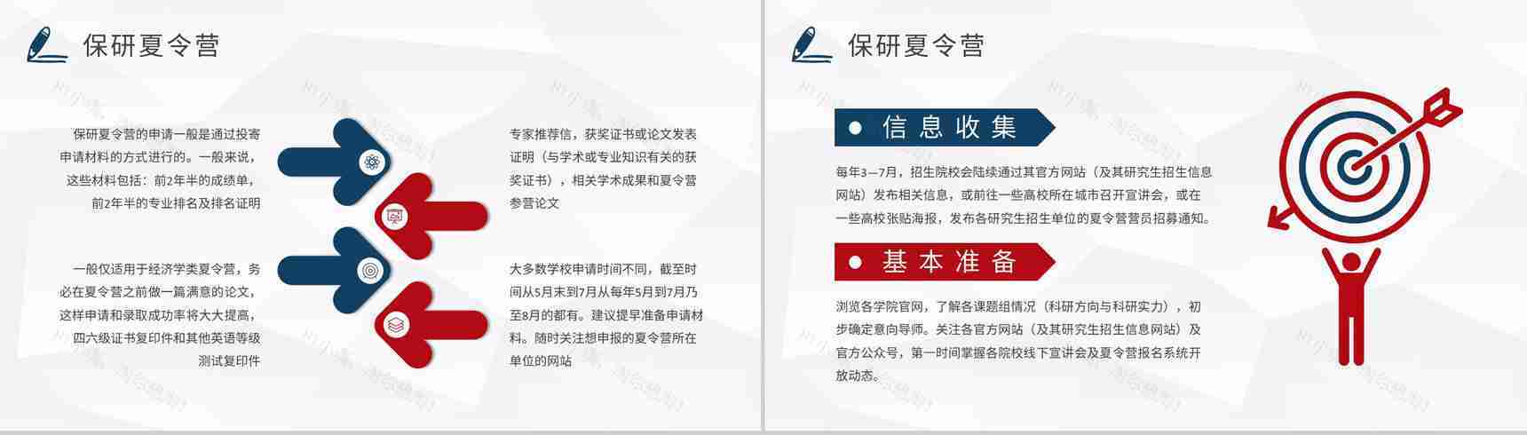 学校学生考研保研经验交流会方案夏令营宣传计划PPT模板-9