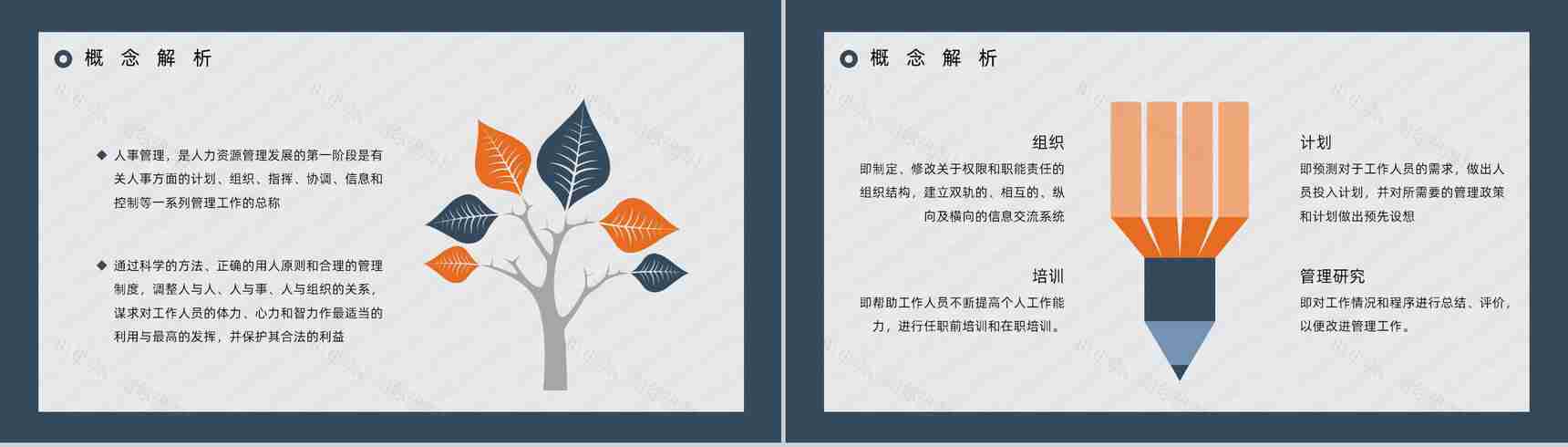商务人事规章制度培训企业新入职员工岗前技能内容培训通用PPT模板-3