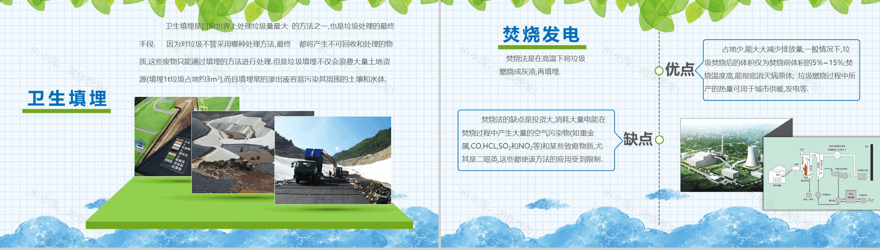 卡通动画垃圾分类环境保护宣传教育PPT模板-6