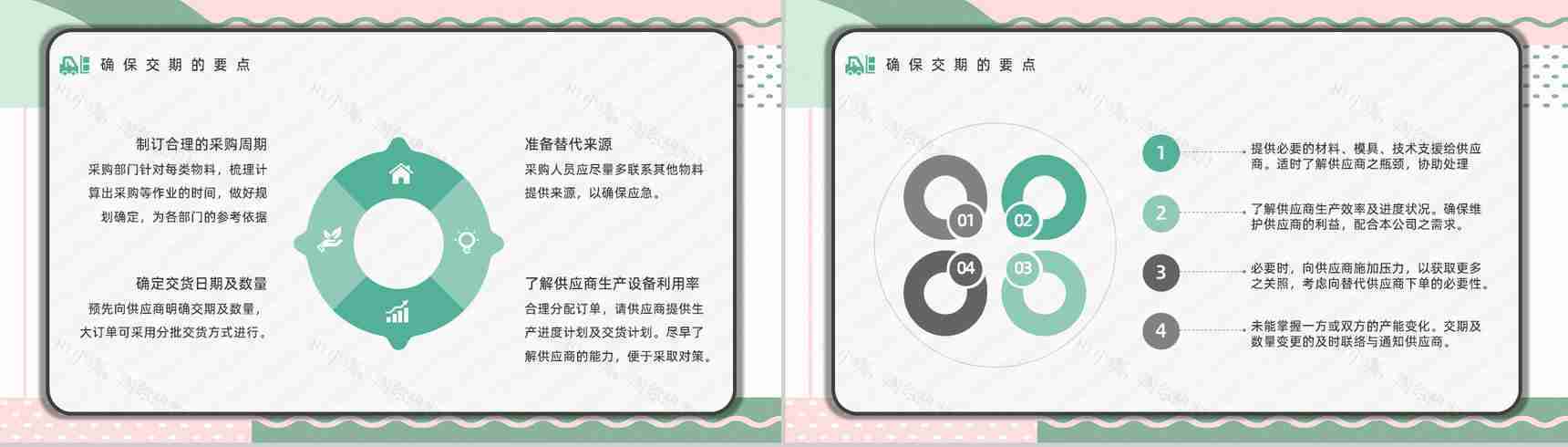 企业岗前技能培训采购部门人员谈判专业知识技术学习交流培训讲座PPT模板-8