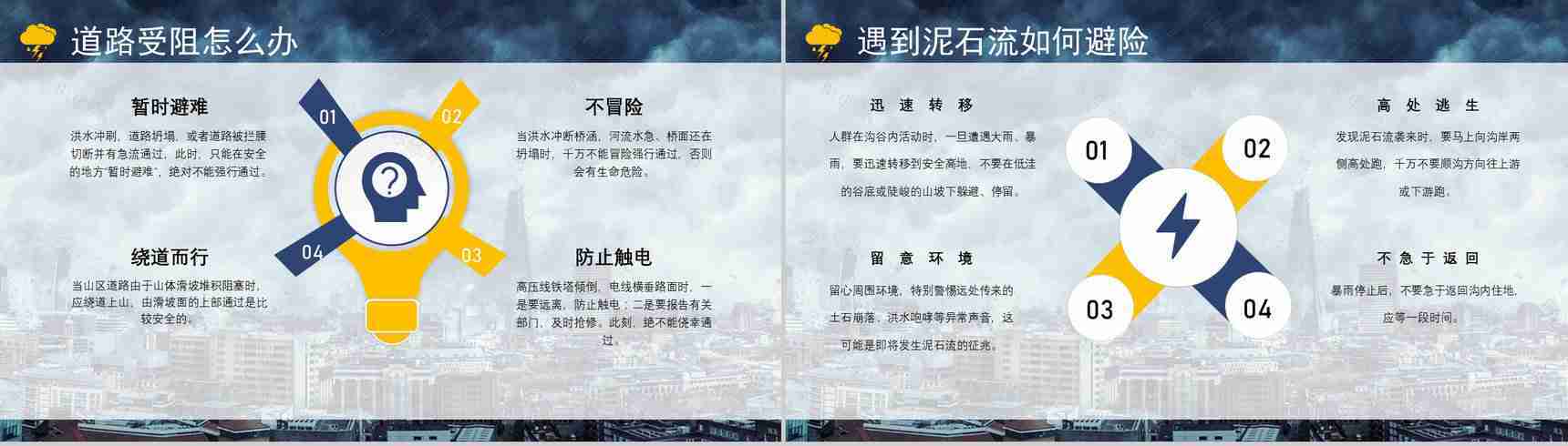 暴雨防洪防汛应急措施自救措施知识培训PPT模板-7