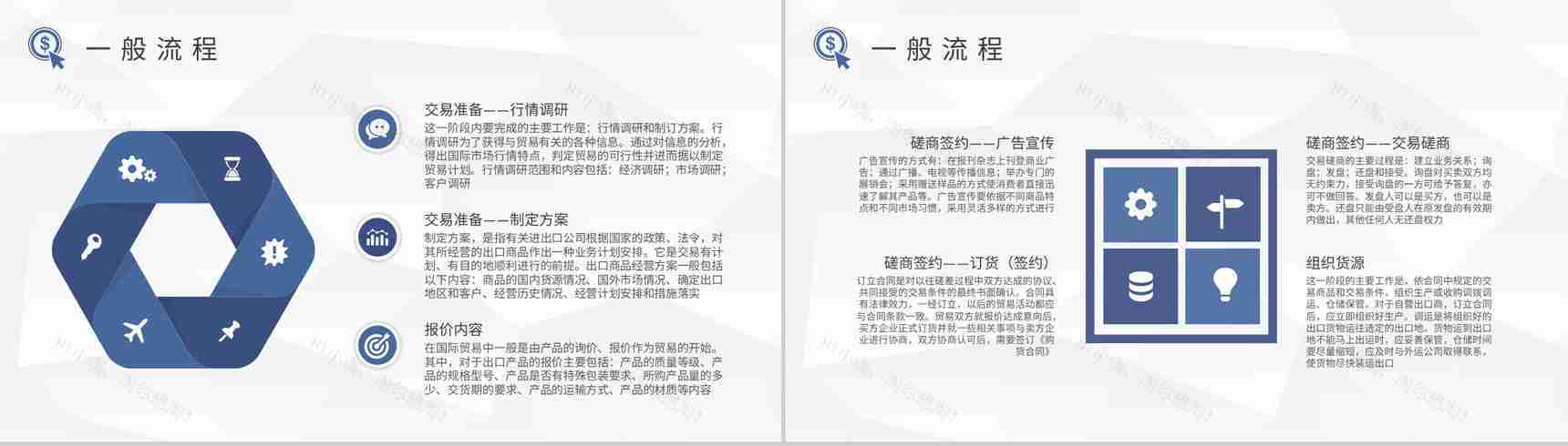 进出口贸易流程培训工作总结出口报关流程事项说明PPT模板-3