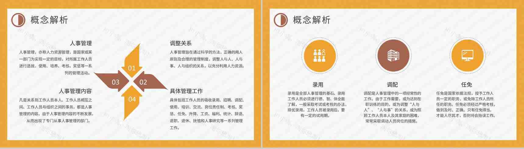 公司规章制度内容学习部门人事管理制度培训课件PPT模板-3