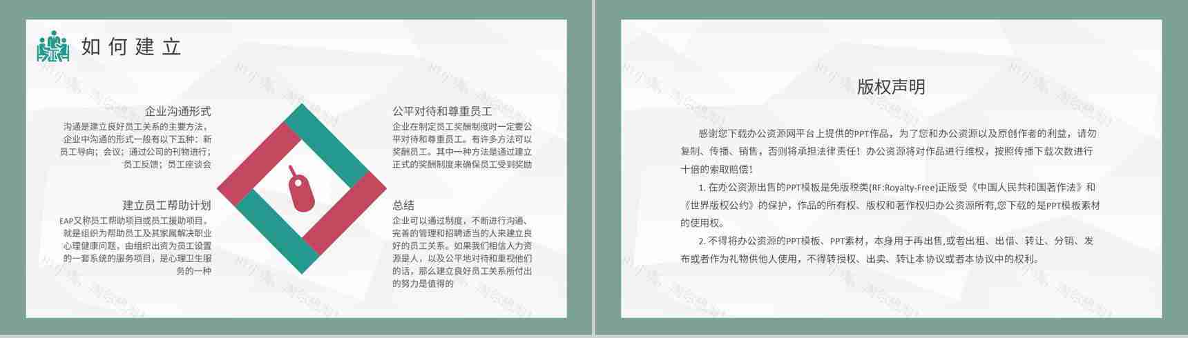 团队管理建设工作计划企业与员工的关系培训演讲PPT模板-8