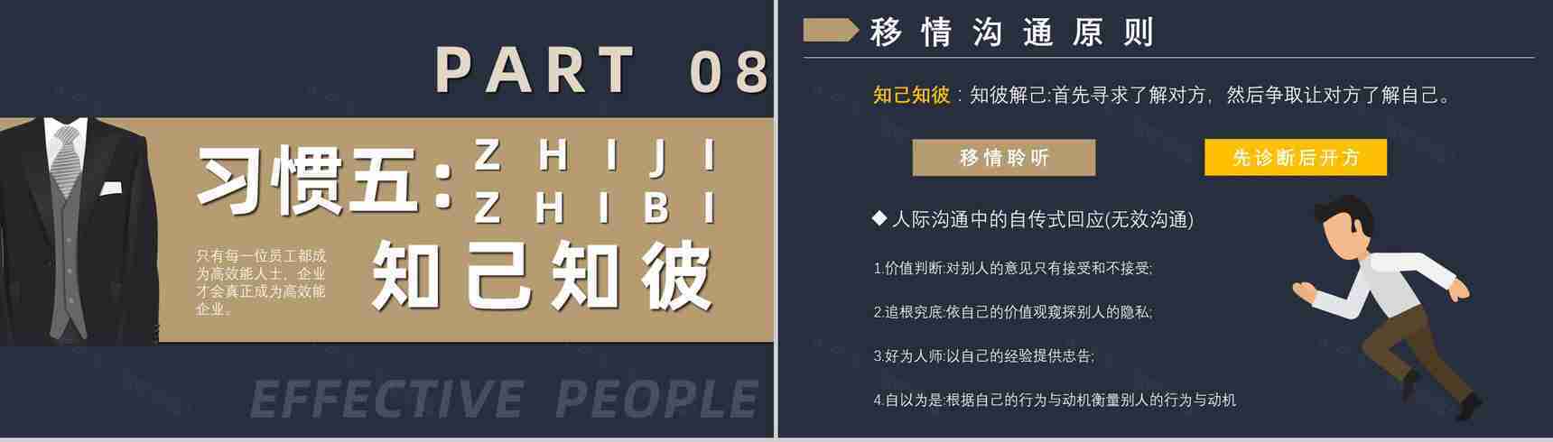 《高效能人士的七个习惯》史蒂芬著读书笔记好书推荐职场管理人士培训必备PPT模板-14