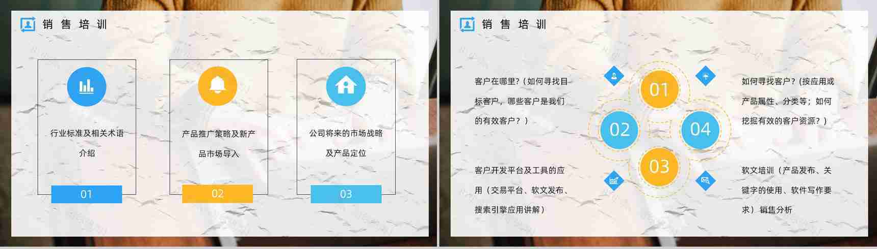企业员工入职培训市场及销售业务员技能培训团队建设考核要求PPT模板-9