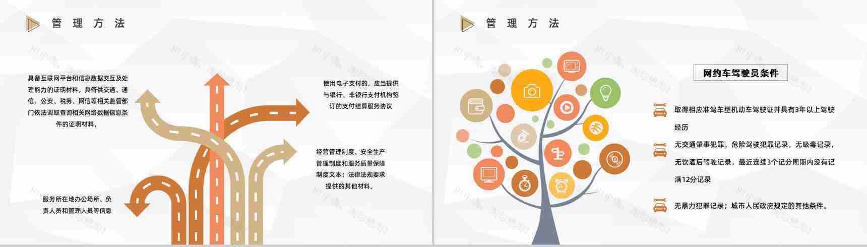 网约车安全问题案例分析注意事项防范措施了解宣传PPT模板-8