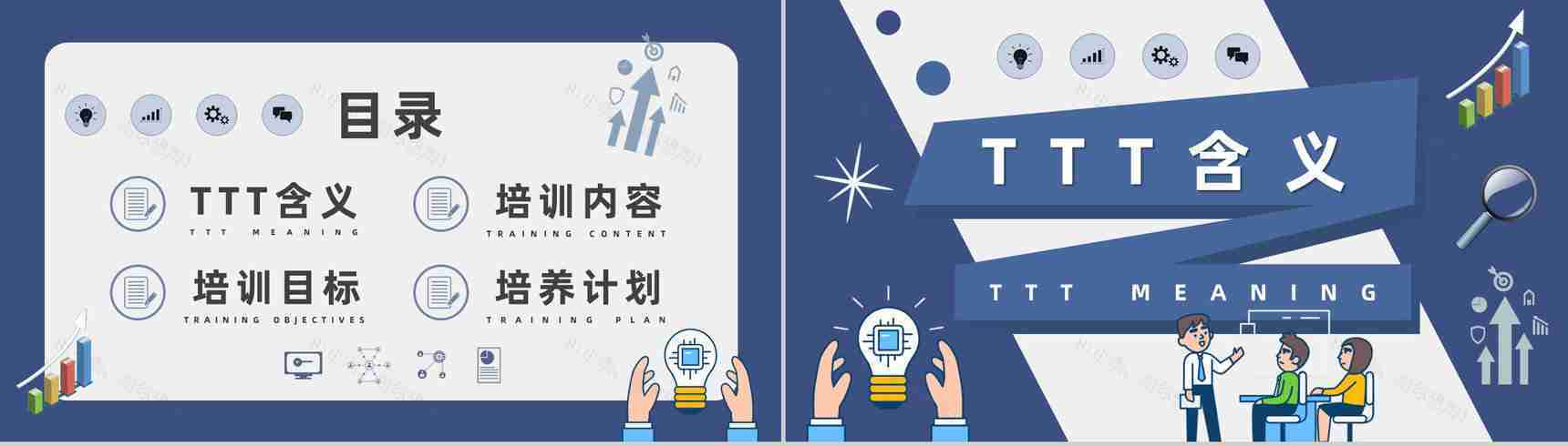 团队TTT项目管理培训主管岗位职责要求PPT模板-2