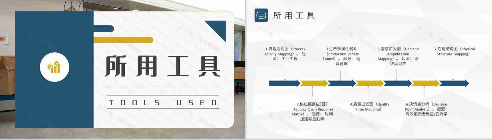 车间现场生产价值流内容培训工厂主生产计划要求PPT模板-6