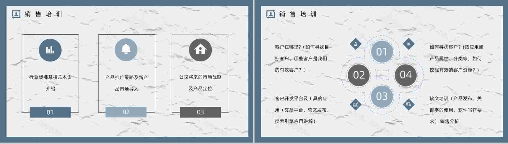 业务员培训与管理新员工产品技术培训公司员工转正考核标准要求介绍通用PPT模板-9