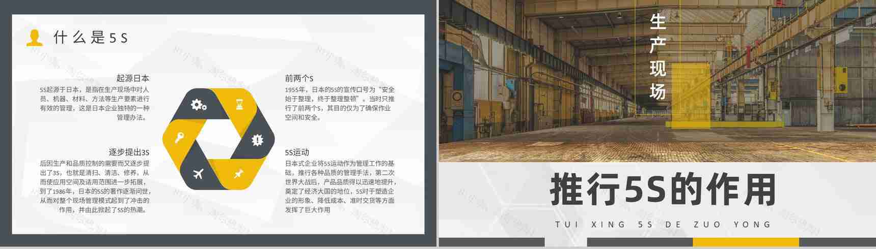 5S管理的内容及措施与经典步骤宣传标语生产现场的5S管理PPT模板-4