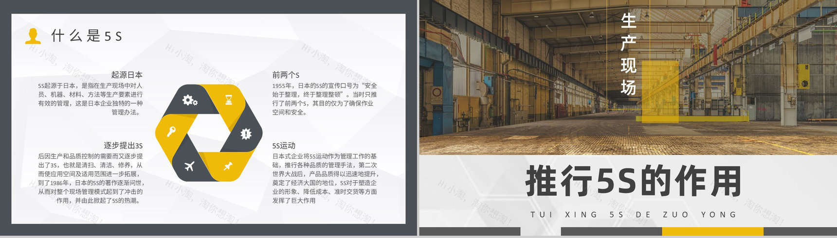 5S管理的内容及措施与经典步骤宣传标语生产现场的5S管理PPT模板-4