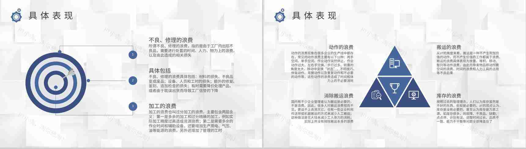 生产八大浪费知识总结工厂JIT生产方式学习心得PPT模板-4