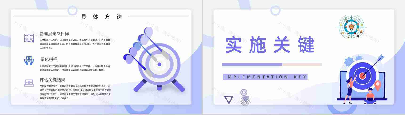 OKR目标与关键成果法培训企业员工工作目标设定与执行学习PPT模板-5