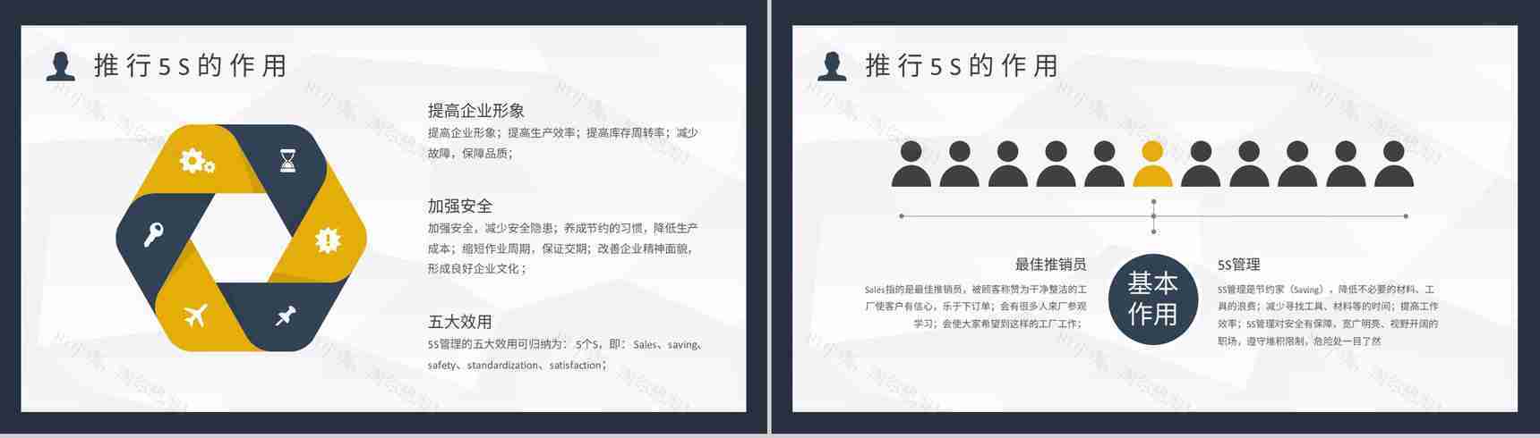 推行5S的作用及具体措施5S现场管理宣传标语经典步骤员工培训PPT模板-5