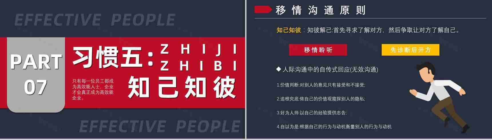企业管理培训书籍《高效能人士的七个习惯》解析读书笔记史蒂芬作品简介PPT模板-14