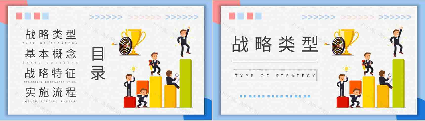 企业发展战略核心内容培训部门财务战略规划总结PPT模板-2