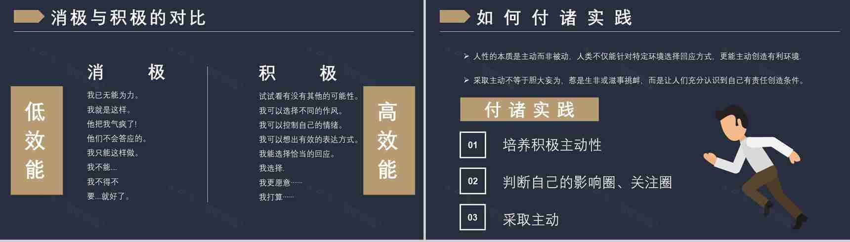 《高效能人士的七个习惯》史蒂芬著读书笔记好书推荐职场管理人士培训必备PPT模板-8