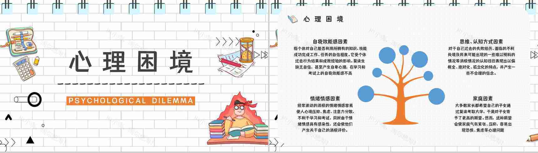 高考冲刺复读生二战高考注意事项准备流程咨询知识培训通用PPT模板-7