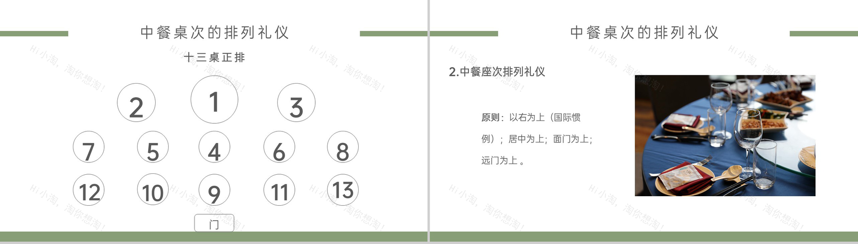 绿色大气宴请礼仪培训座位安排点菜技巧学习PPT模板-7
