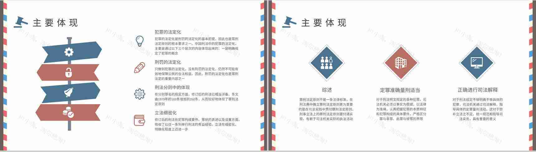 罪行法定原则内容定义法学专业教育培训总结PPT模板-3