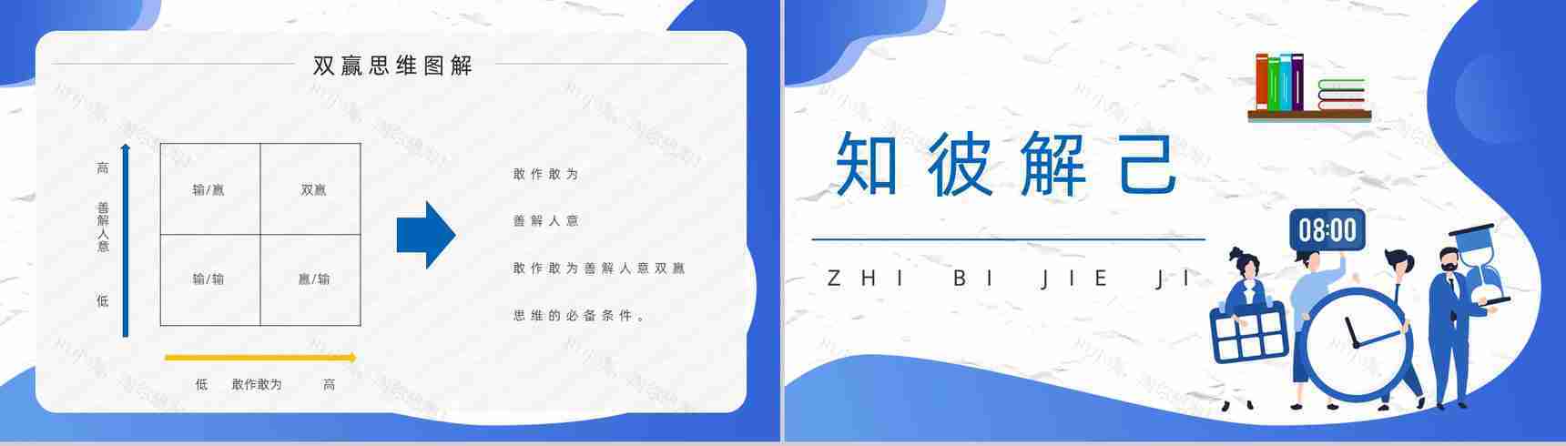 教育培训领导力发展史蒂芬柯维《高效能人士的七个习惯》逻辑梳理知识讲座PPT模板-14