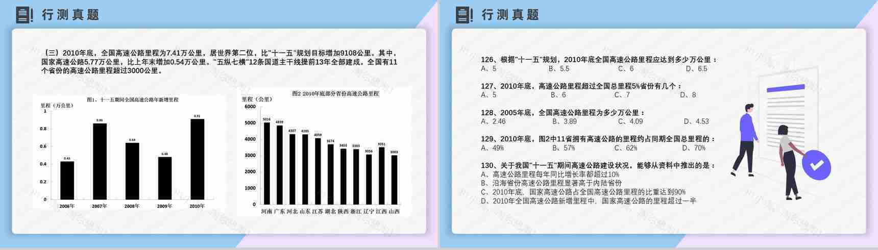 2012年国考公务员真题副省级行测申论答案解析考前冲刺必备PPT模板-28