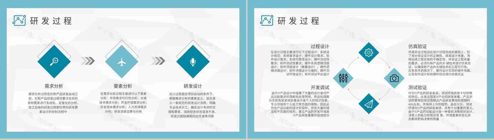 医学研究人员工作成果汇报医药研发管理培训心得PPT模板-3