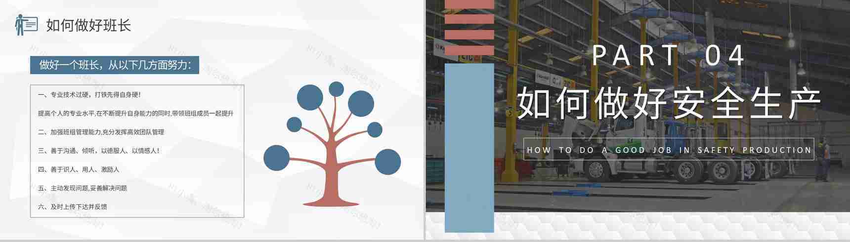 企业班组管理创新方案和措施培训团队管理计划方案PPT模板-9