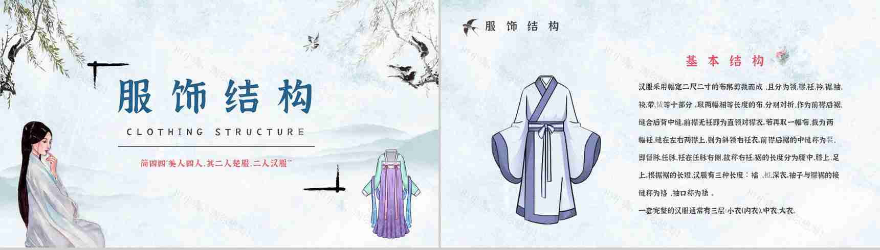 传统服饰知识普及之汉服文化形制版式及种类讲解知识宣传演讲PPT模板-4