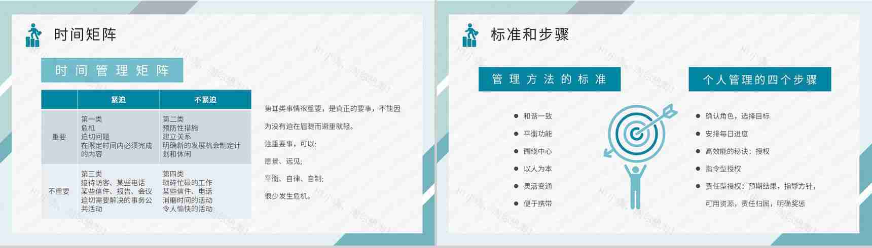 职场员工必读好书推荐之《高效能人士的七个习惯》史蒂芬柯维经典作品阅读PPT模板-12