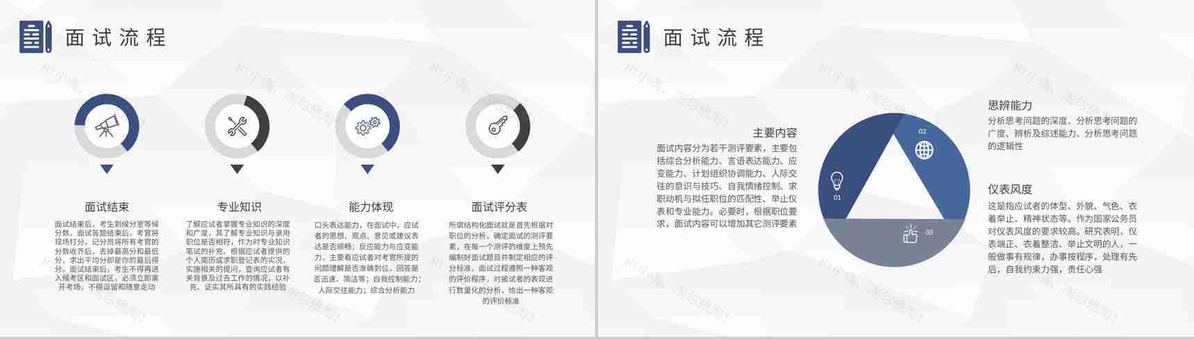 考公知识培训课件公考员面试技巧和注意事项说明PPT模板-4