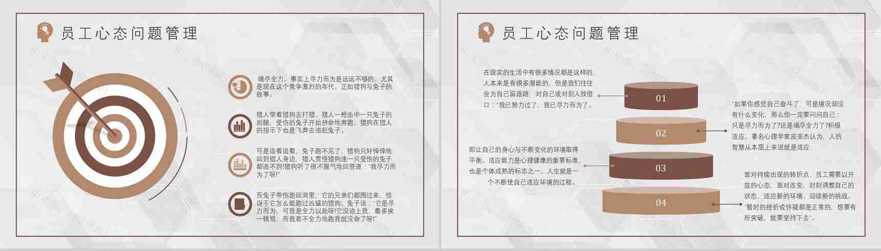 目标管理者优秀的心态调节的方法及技巧管理者心态培训课程PPT模板-9