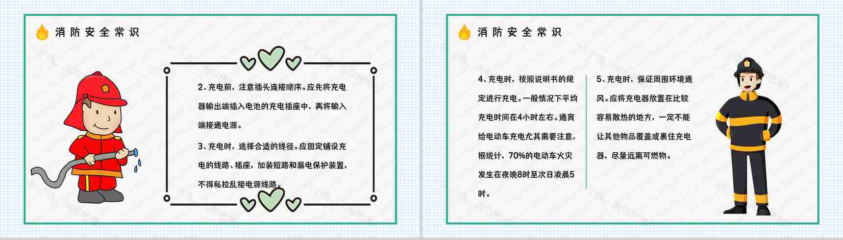 电瓶车集中停放充电消防安全要求电动车使用规范要求常识宣传PPT模板-7