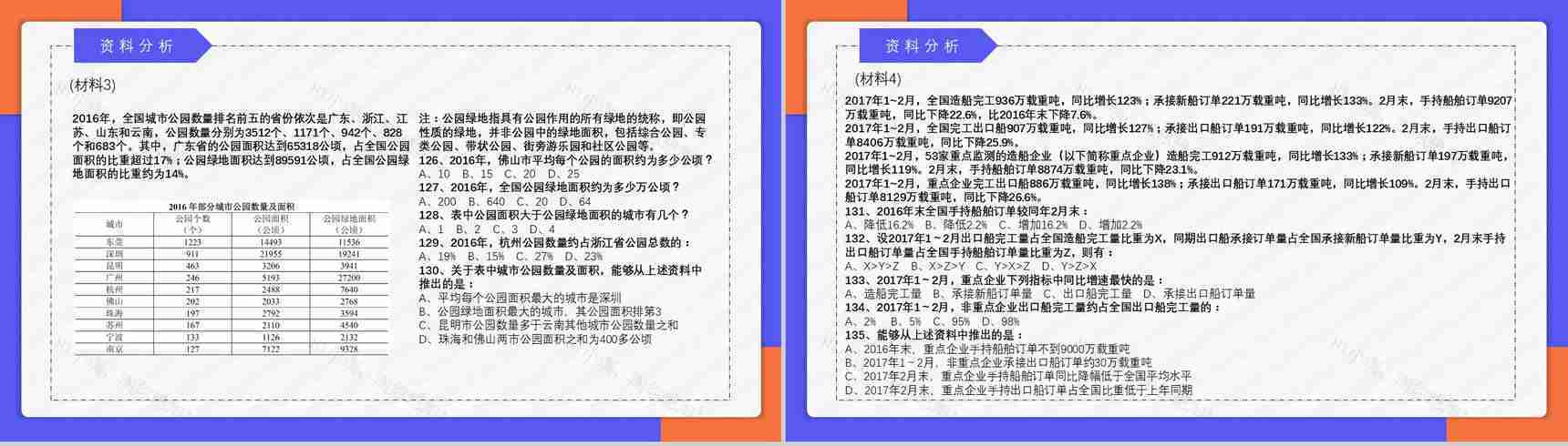 2018年公务员国考真题副省级附答案解析完美版PPT模板-20