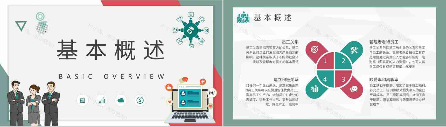 团队管理建设工作计划企业与员工的关系培训演讲PPT模板-5