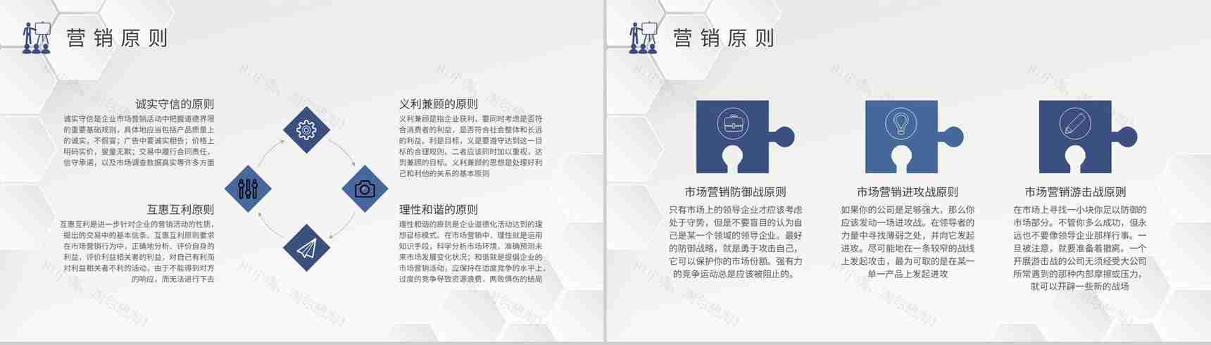 公司产品推广项目宣传策划活动市场营销策略培训PPT模板-5