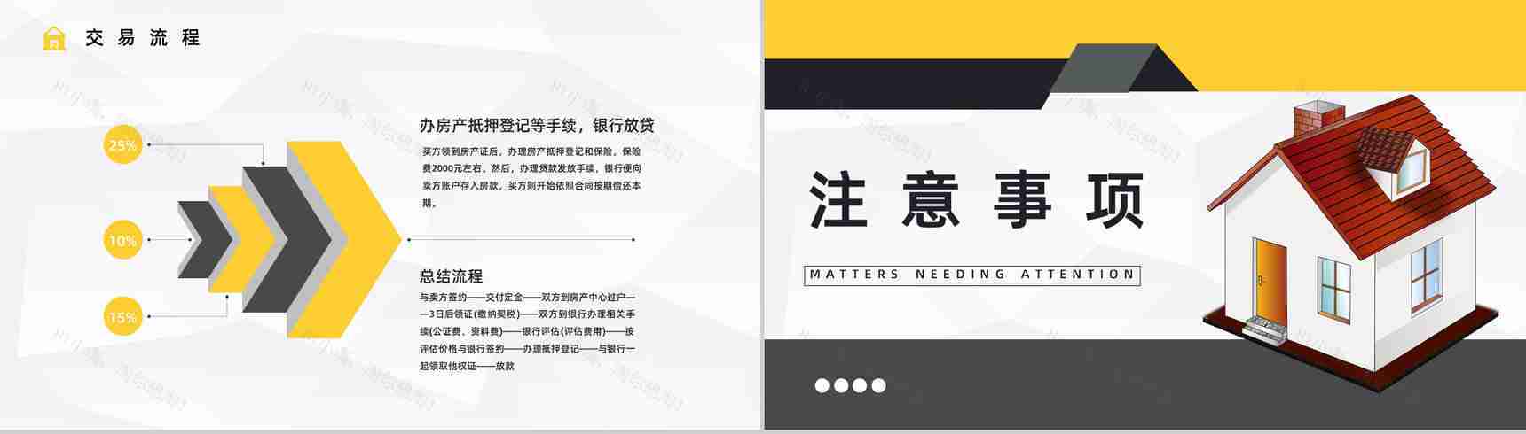 二手房贷款过户流程和手续了解房贷新政策颁布知识学习PPT模板-9