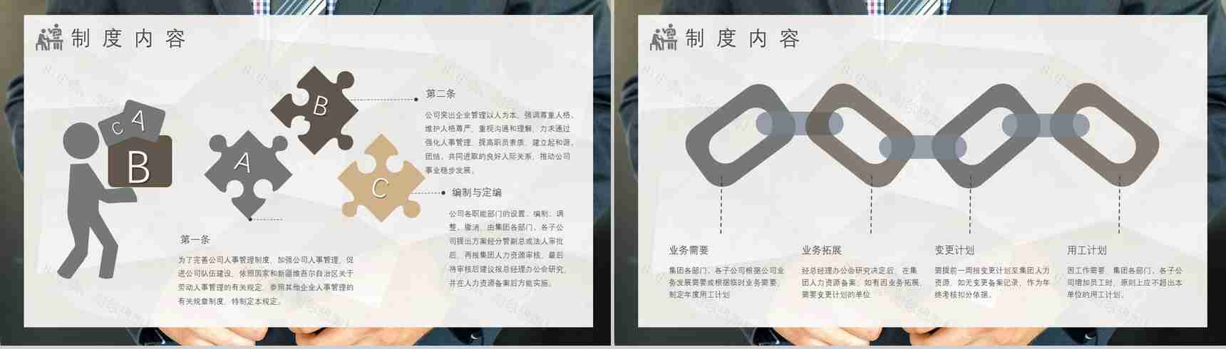 人事管理制度培训资料内容方案管理制度规章制度培训PPT模板-5