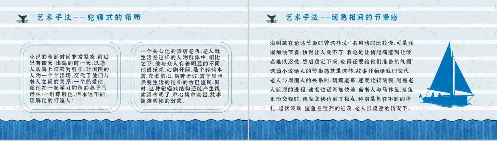 海明威晚年作品《老人与海》导读赏析知识点梳理教育教学PPT模板-10