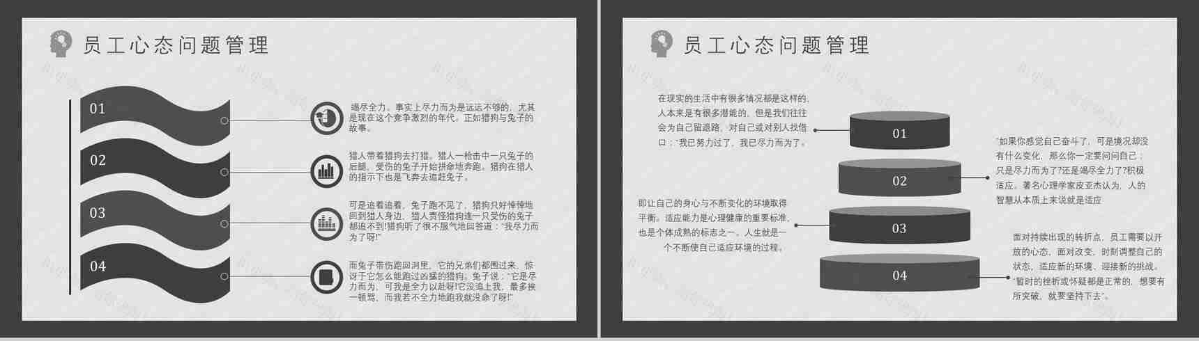 企业中高层员工培训管理者的心态与思维提升培训课程PPT模板-9