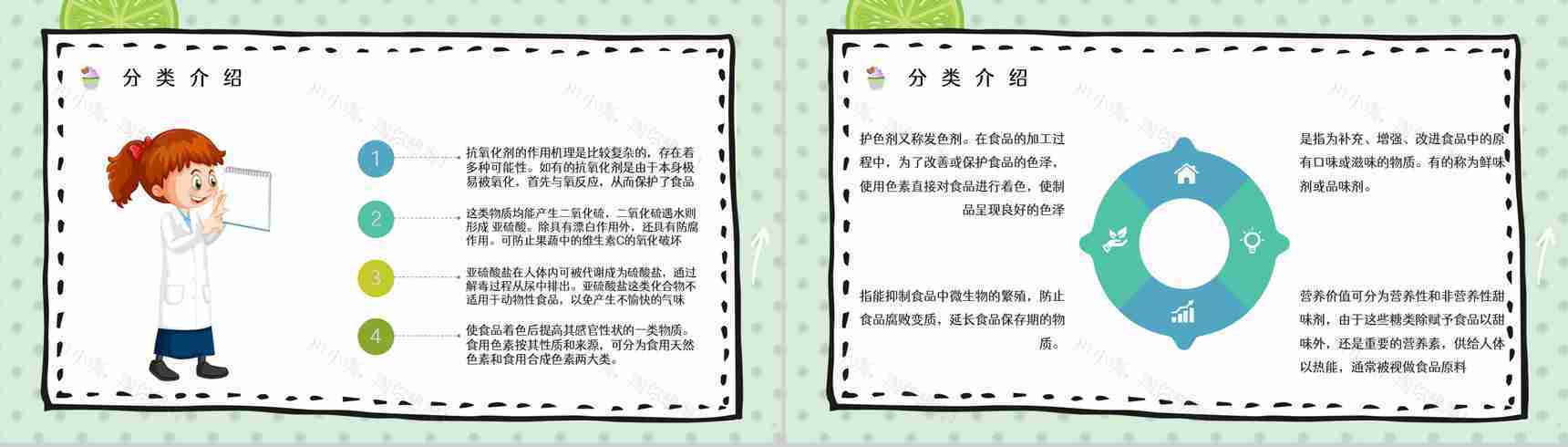 食品添加剂使用标准个人安全健康护理知识学习宣传讲座PPT模板-7