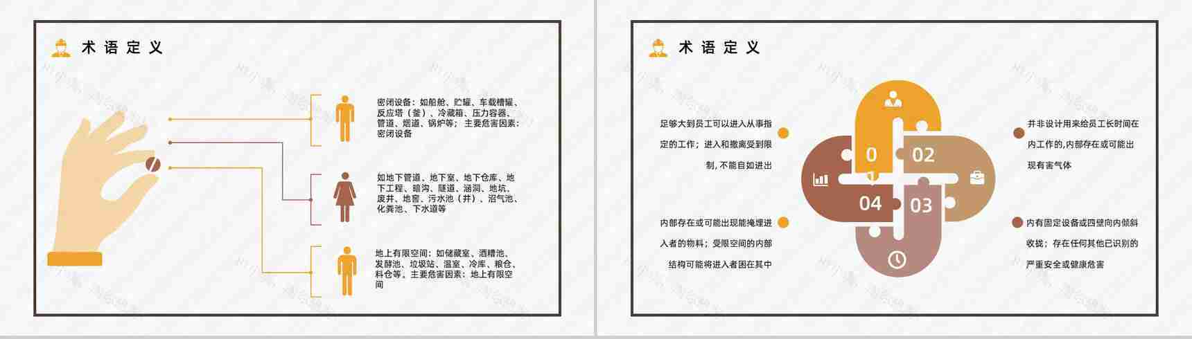 安全生产建筑施工有限空间安全管理制度五条规定解读讲座PPT模板-8