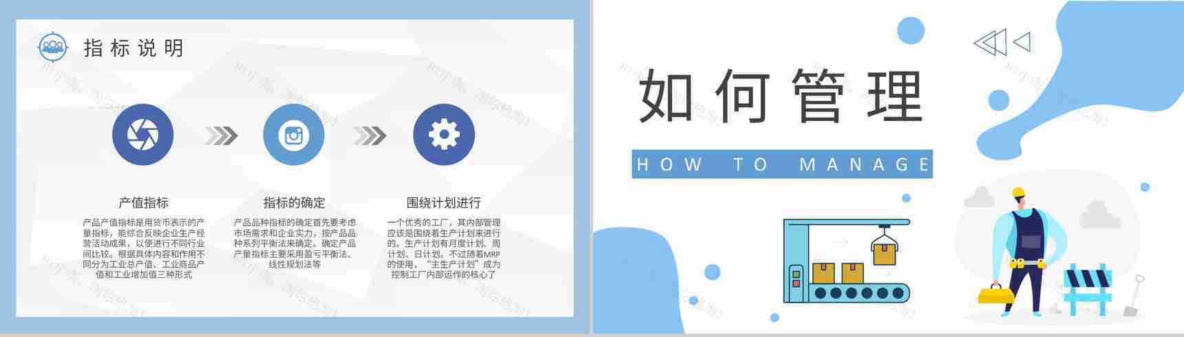 生产计划流程内容培训工厂生产线管理工作总结汇报PPT模板-6