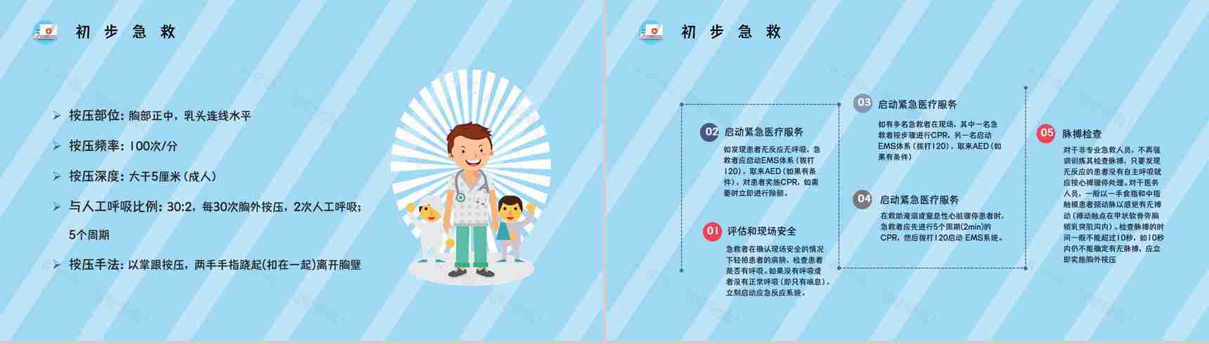 医疗医学之心肺复苏急救知识学习正确抢救方法操作练习课件PPT模板-5