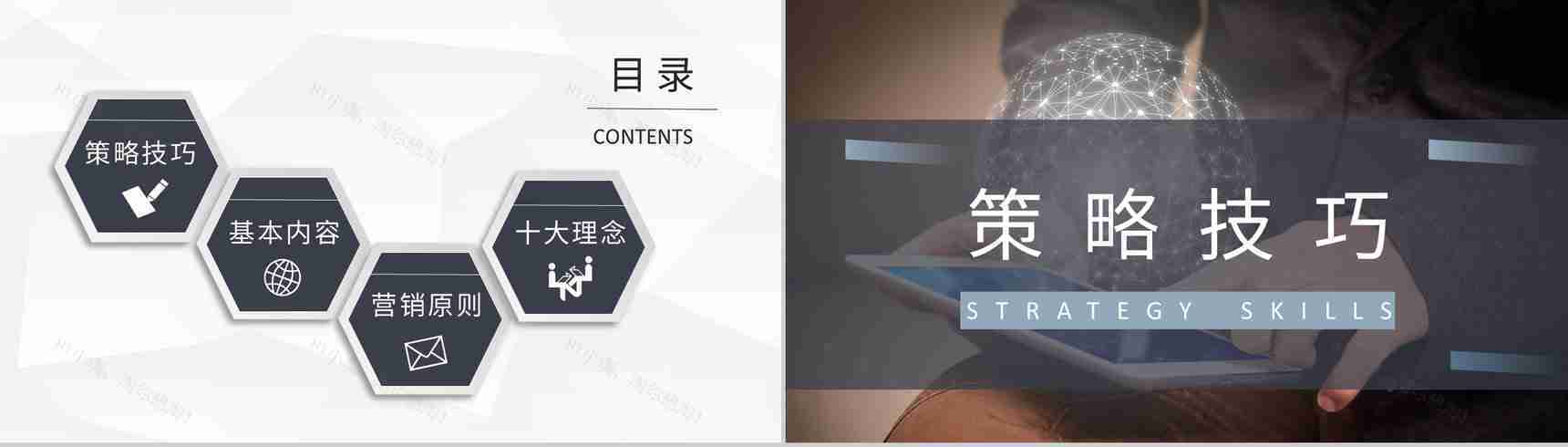 产品广告策略技巧培训网络市场营销策略知识总结PPT模板-2