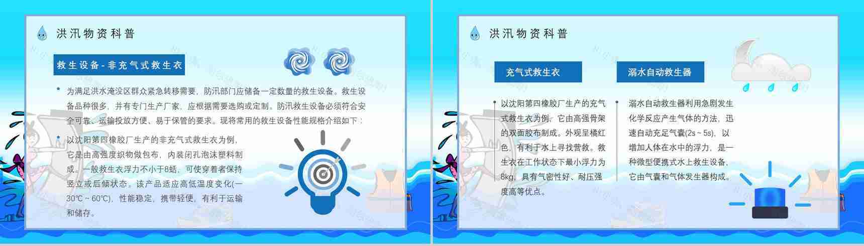 小区防洪防汛的措施和方法培训洪汛应急知识学习心得体会PPT模板-11