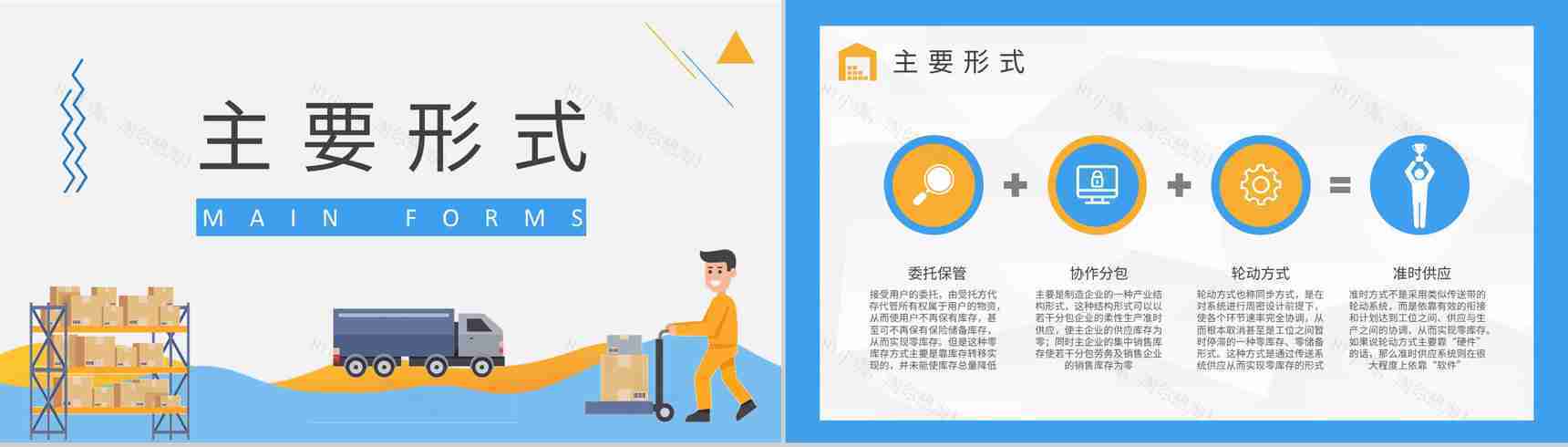 物流运输管理流程供应链库存管理知识内容总结PPT模板-4